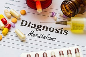 Understanding Mesothelioma Claims: Compensation And Procedure